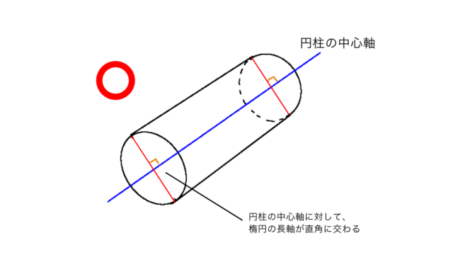 横倒しの円柱の描き方の見本